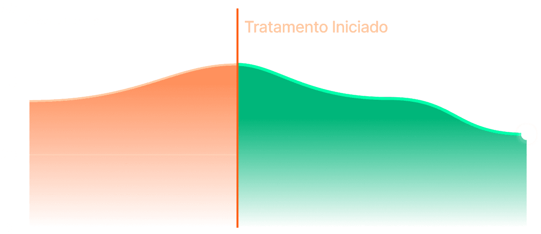 Biological Aging Graph